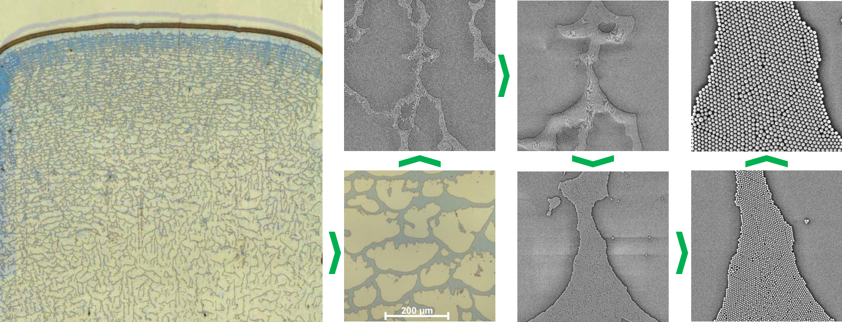 Particlebased transparent conducting films Nanostructured Particles